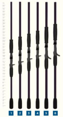 St. Croix Mojo Musky Rods -Sports-Fishing st croix mojo musky rods 87968.1651292892